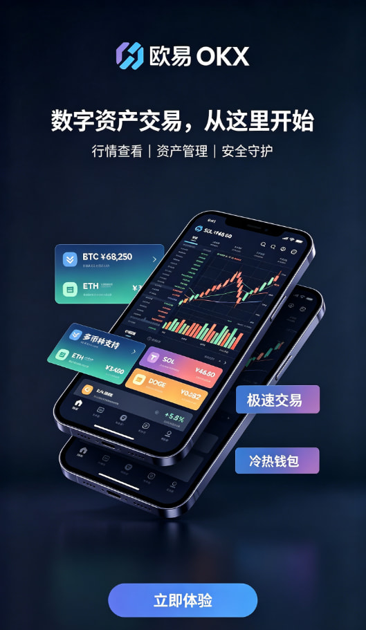 欧交易所APP官方网站充值交易流程